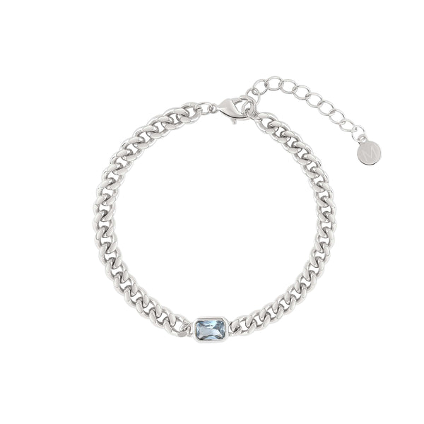 Kendra Aquamarine Bracelet